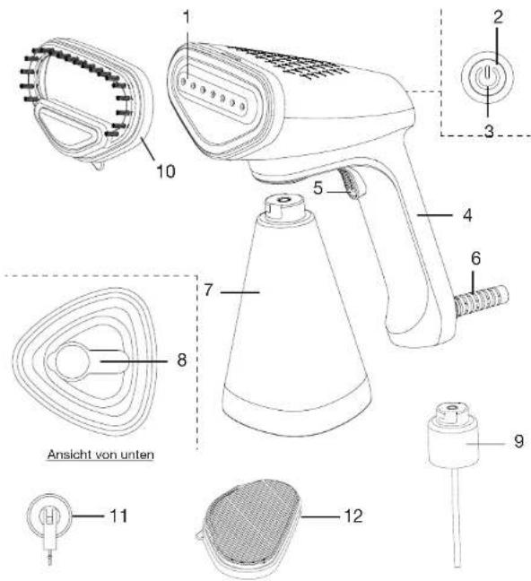 Essentiel B EDM 2TS - Kenndaten - 1