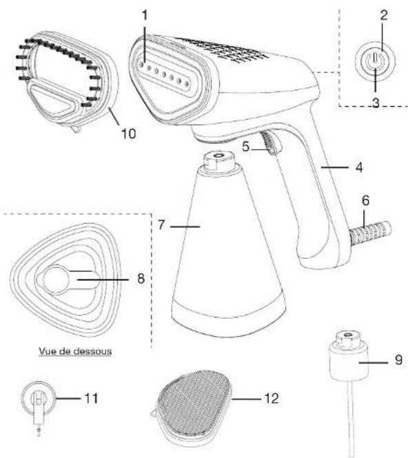 Essentiel B EDM 2TS - Caractéristiques techniques - 1