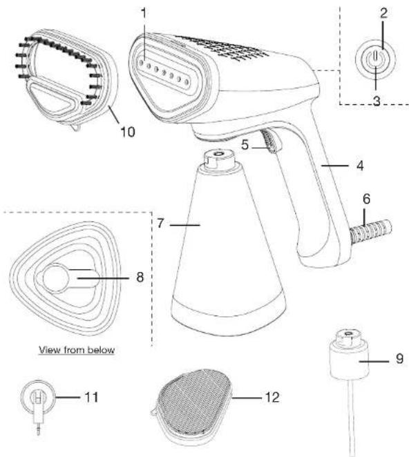 Essentiel B EDM 2TS - your product - 1