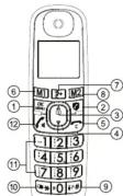 Essentiel B EB_TS-12-SF - 1