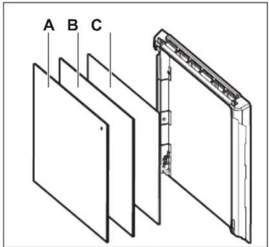 Essentiel B EFMP 581b2 - Éta- pe 8 - 1