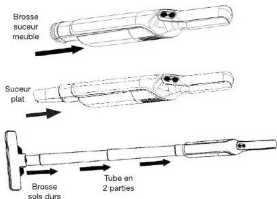 Essentiel B EMA 108 Quick Power - utilisation - 2