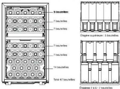 Essentiel B ECV 471 dz - Rangement des bouteilles - 1