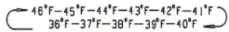 Essentiel B ERLV170-60hib1 - Attention! - 2