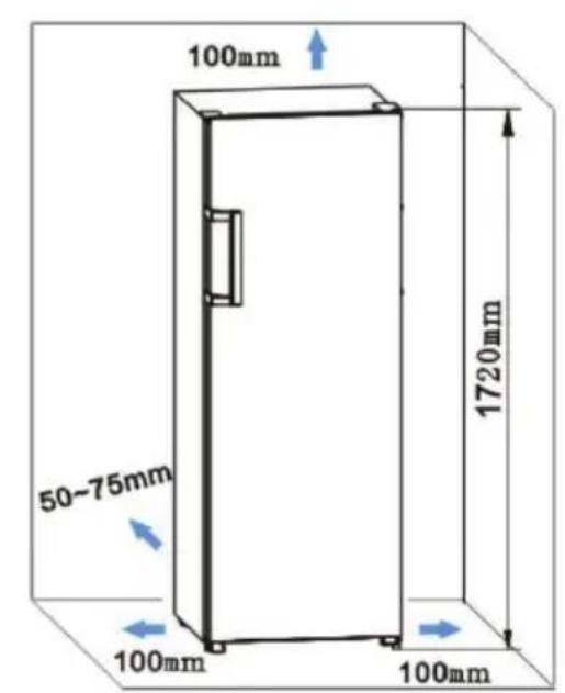 Essentiel B ERLV170-60hib1 - ATTENTION: veillez à ne pas obstruer les ouvertures de ventilation del'enceinte del'appareil ou de la niche dans laquelle il est encastré. - 3