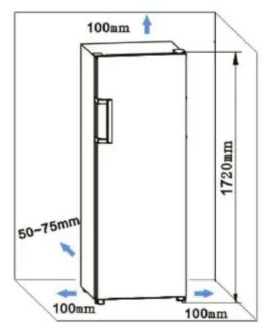 Essentiel B ERLV170-60hib1 - ATENCLON: procure no obstruir lassonianas de ventilacion de la carcasa del aparato o del hueco donde se haya encastrado. - 3