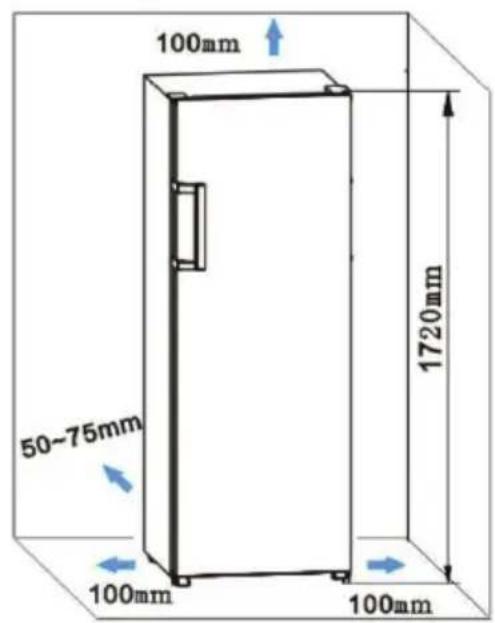 Essentiel B ERLV170-60hib1 - IMPORTANT: be careful not to block the air vents in the cabinet or recess in which the appliance is installed. - 3