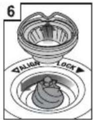 SAGE The Dose Control Pro BCG600 - ADJUSTING CONICAL BURRS - 6