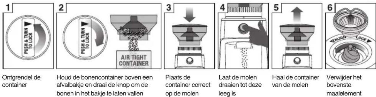 SAGE The Dose Control Pro BCG600 - KEGELVORMIGE MAALELEMENTEN REINIGEN - 1