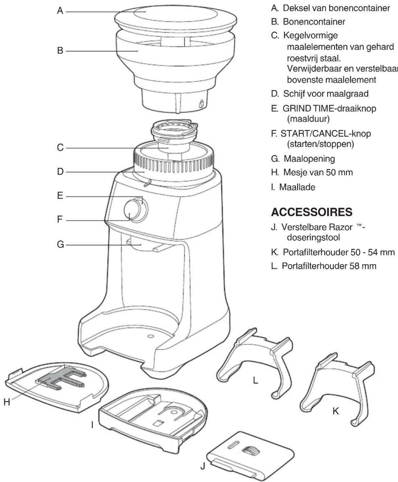 SAGE The Dose Control Pro BCG600 - UW NIEUWE APPARAAT GEBRUIKEN - 1