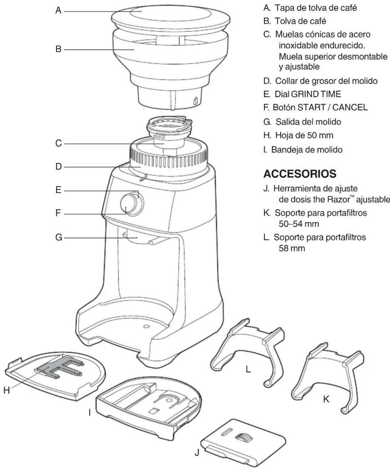 SAGE The Dose Control Pro BCG600 - CONOCE TU NUEVO ELECTRODOMÉSTICO - 1