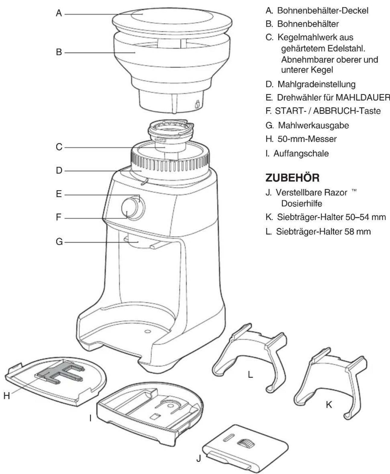 SAGE The Dose Control Pro BCG600 - LERNEN SIE IHR NEUES GERÄT KENNEN - 1