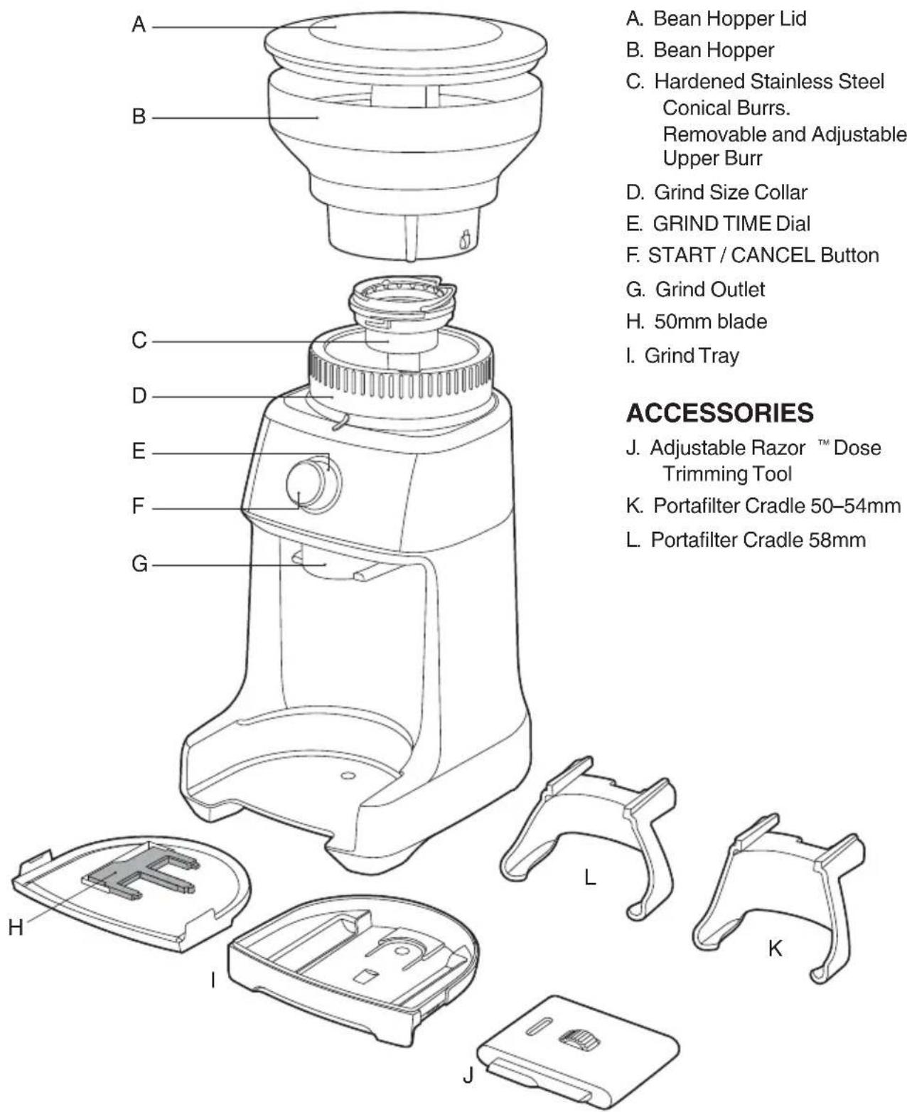 SAGE The Dose Control Pro BCG600 - GETTING TO KNOW YOUR NEW APPLIANCE - 1