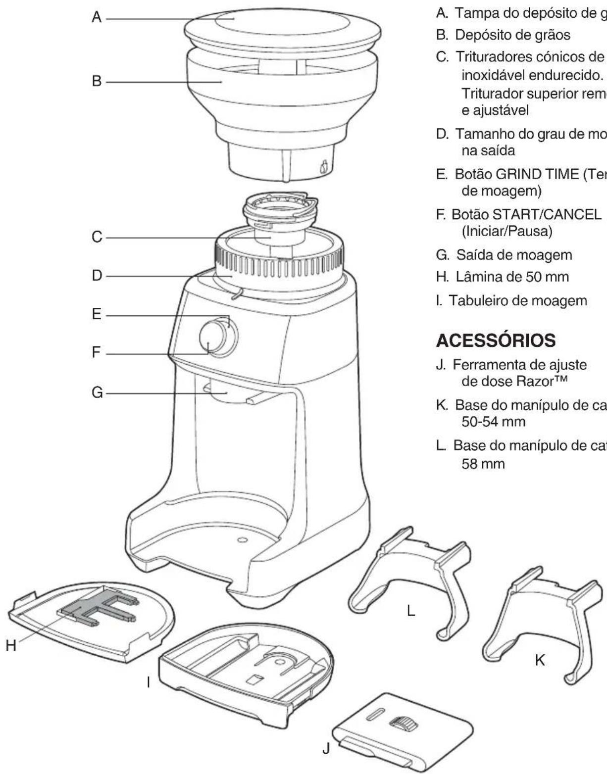 SAGE The Dose Control Pro BCG600 - INTRODUÇÃO AO APARELHO - 1