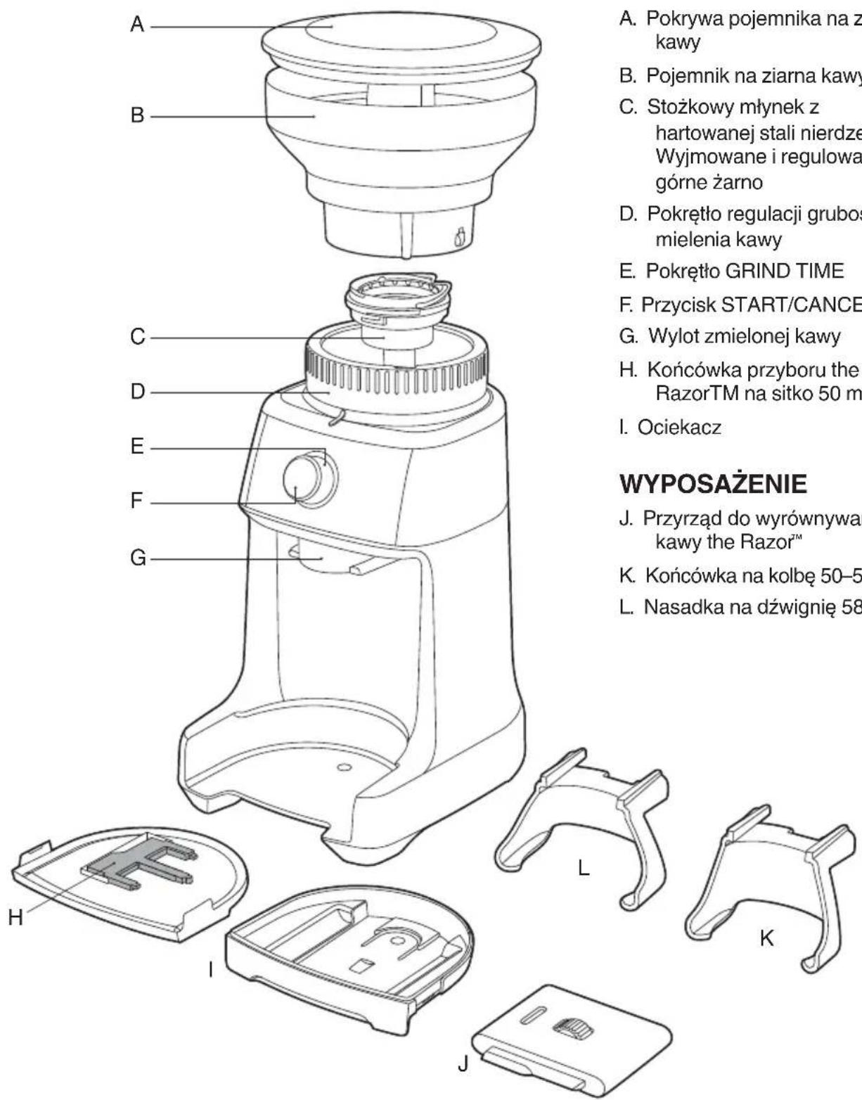 SAGE The Dose Control Pro BCG600 - OPIS TWOJEGO NOWEGO URZĄDZENIA - 1