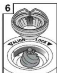 SAGE The Dose Control Pro BCG600 - CLEANING CONICAL BURRS - 6