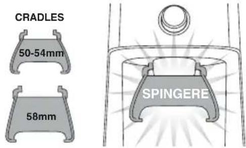 SAGE The Dose Control Pro BCG600 - Passaggio 1: - 1