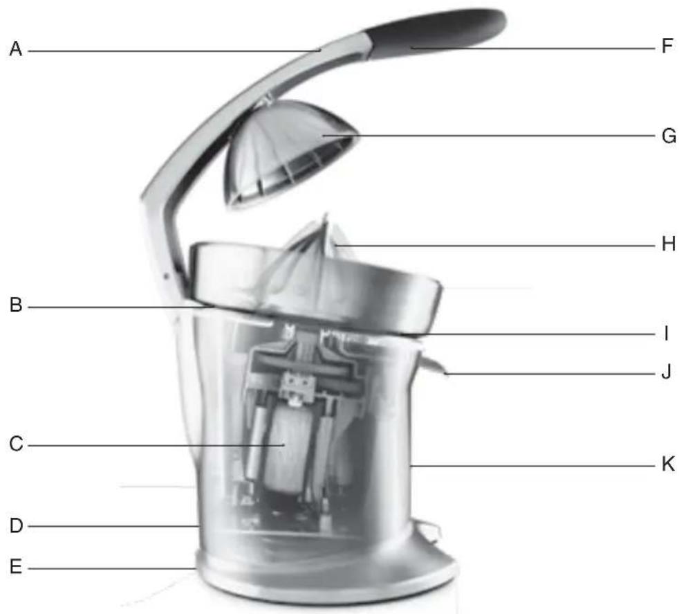 SAGE The Citrus Press Pro 800CPXL - Komponenten - 1