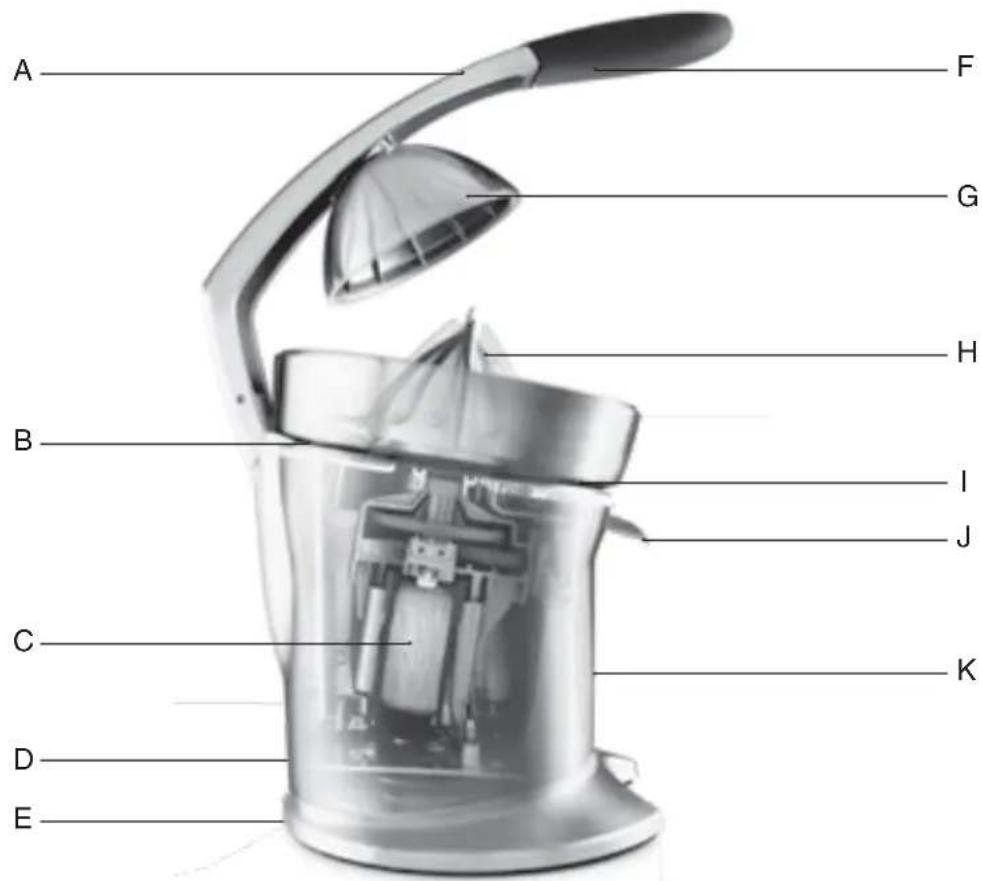 SAGE The Citrus Press Pro 800CPXL - Components - 1