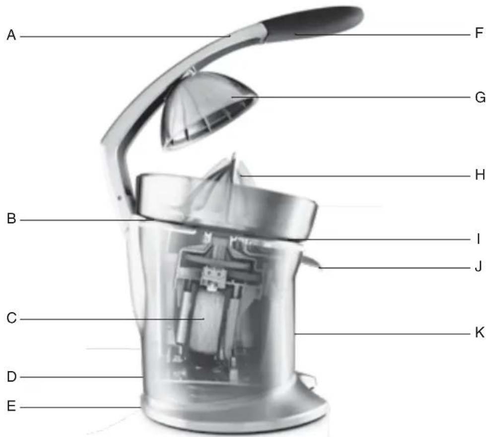 SAGE The Citrus Press Pro 800CPXL - Onderdelen - 1
