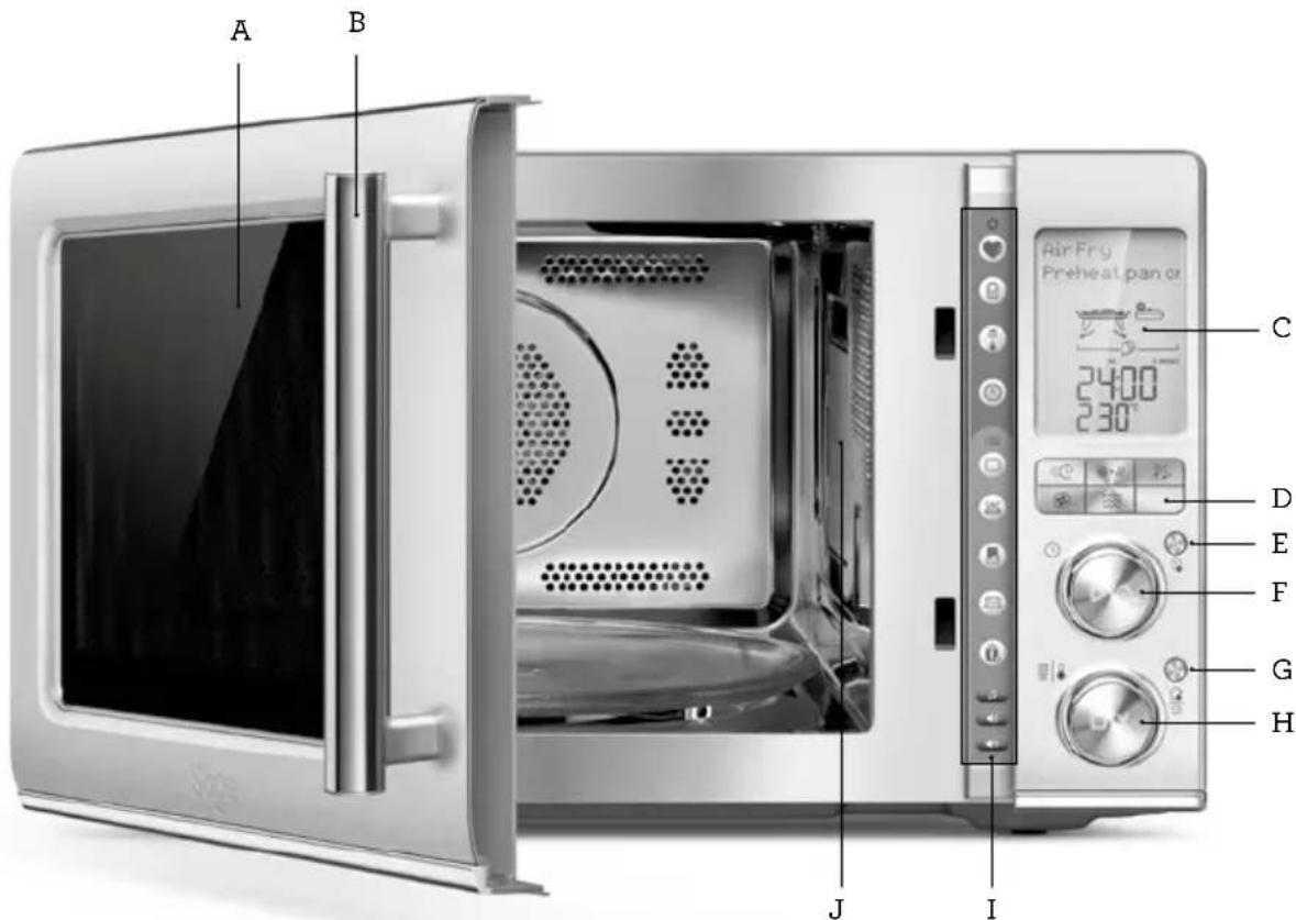 SAGE the Combi Wave 3 in 1 BMO870 - Components - 1