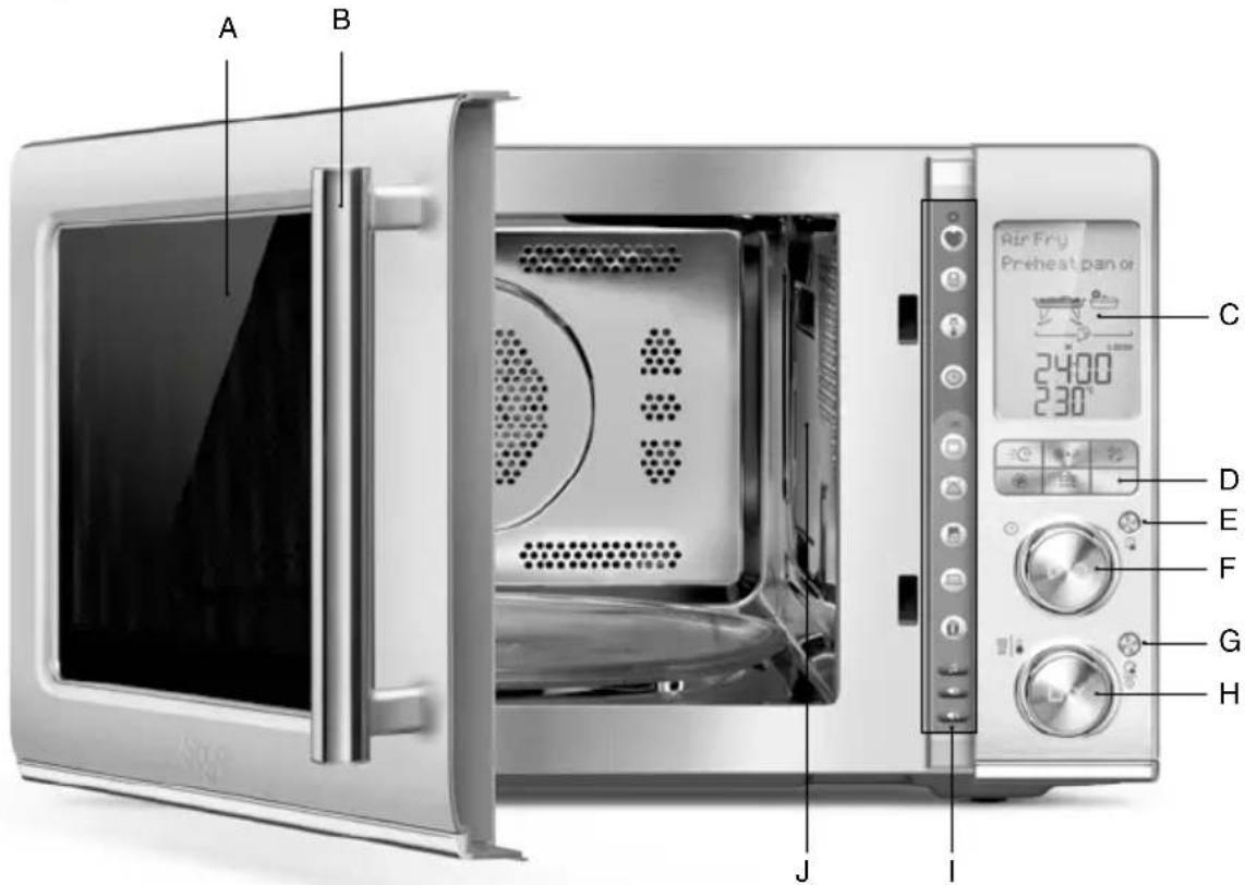 SAGE the Combi Wave 3 in 1 BMO870 - Opis Twojego nowego urządzenia - 1