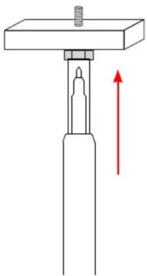 CHAUVIN ARNOUX C.A 773 - PRÜFSPITZEN IP2X - 2