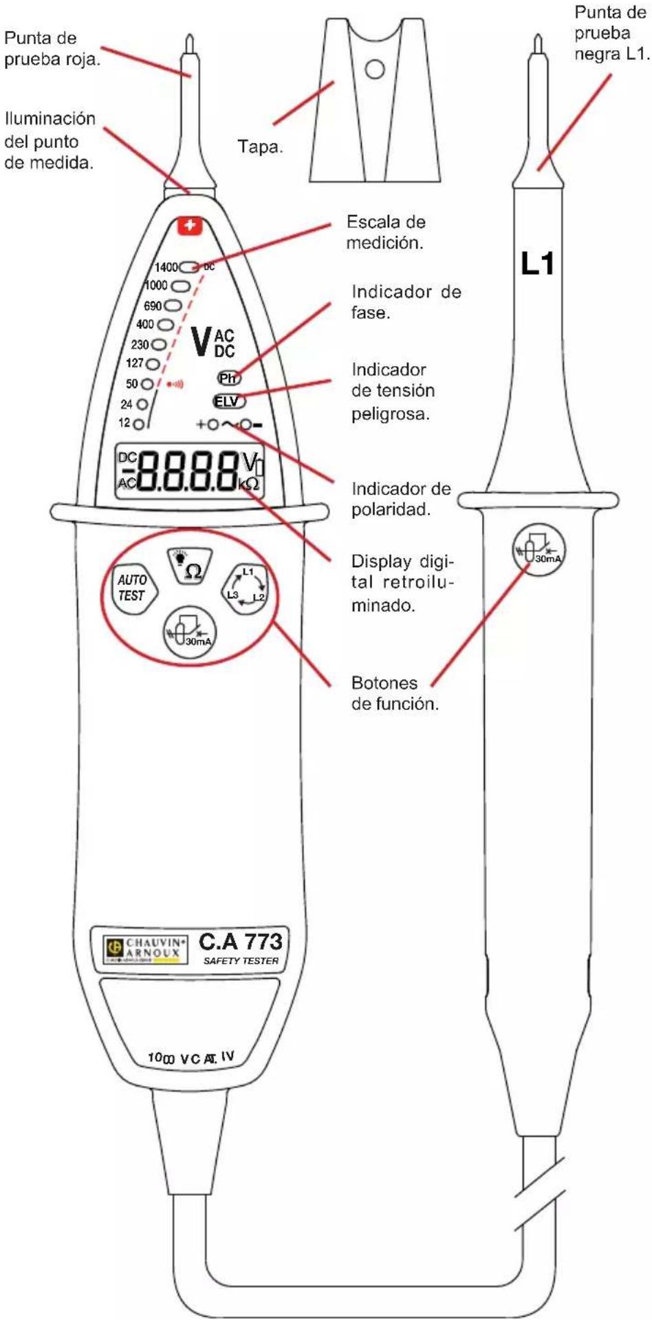 CHAUVIN ARNOUX C.A 773 - ACCESORIOS Y REPUESTOS - 6