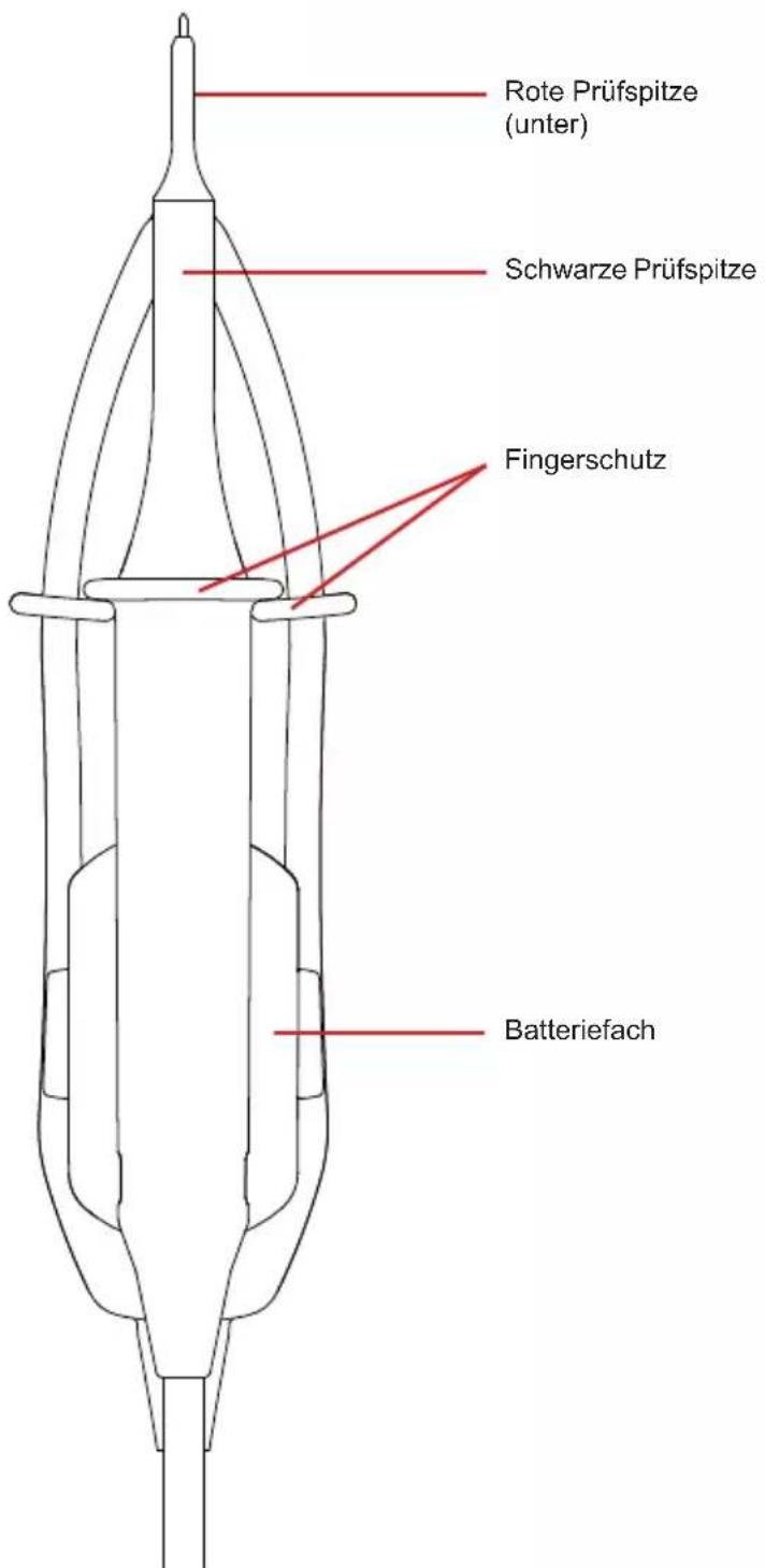 CHAUVIN ARNOUX C.A 773 - DIE RÜCKSEITE - 3