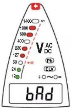 1400 DC 1000 690 400 230 127 50 24 12 V AC DC Ph ELV +○~○- bRd