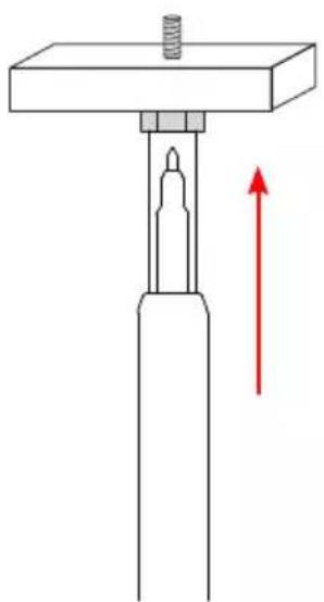 CHAUVIN ARNOUX C.A 773 - IP2X TEST PROBES - 2