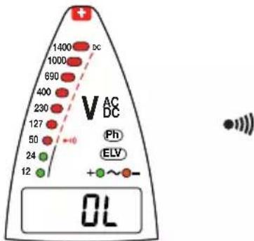 1400 1000 690 400 230 127 50 24 12 V AC DC Ph ELV + ~ - OL