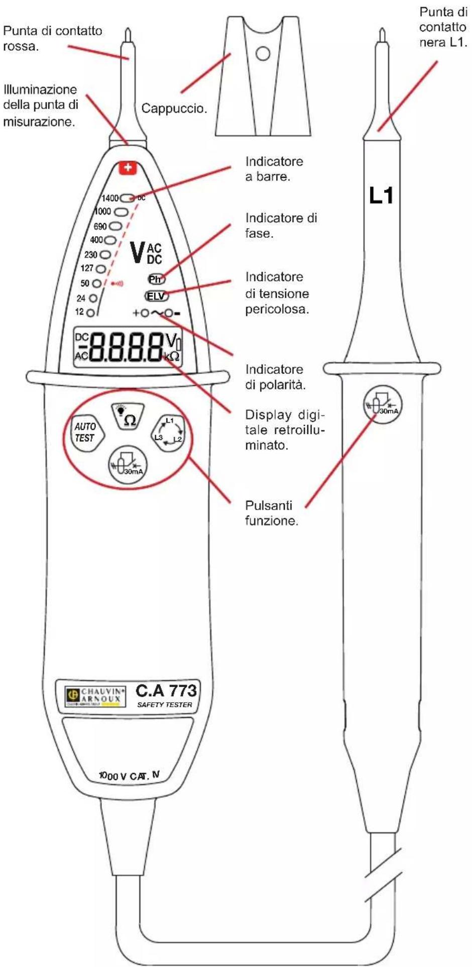 CHAUVIN ARNOUX C.A 773 - ACCESSORI E RICAMBI - 3