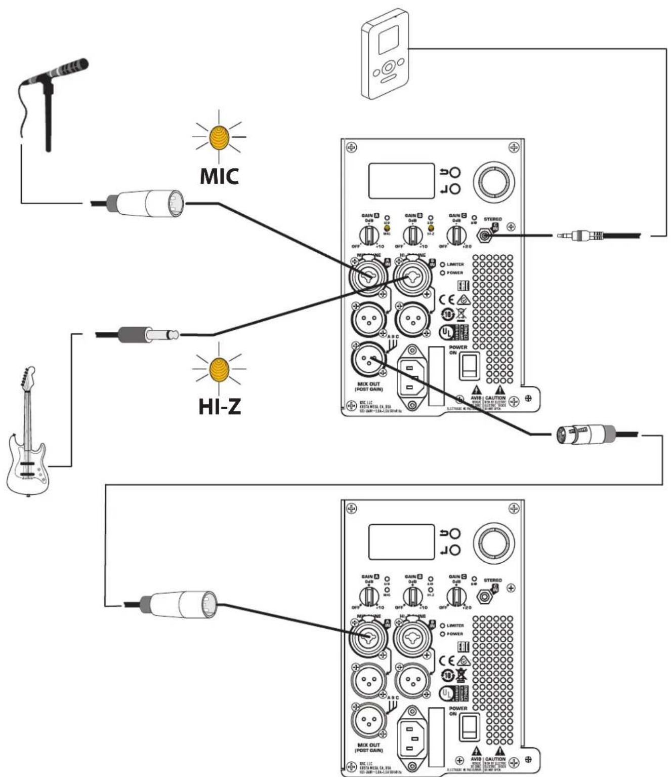 MIC HI-Z