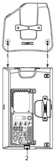 QSC K8.2 - Points de suspension intégrés (pour installations suspendues) - 2