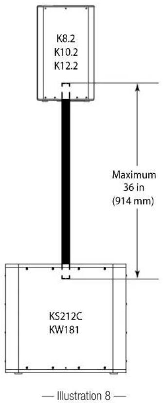 QSC K8.2 - Points de suspension intégrés (pour installations suspendues) - 1