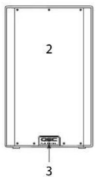 2 OBC 3