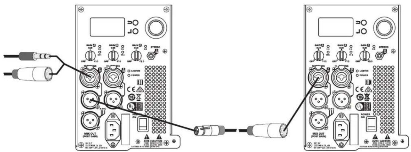 QSC K10.2 - Schémas de branchement - 1