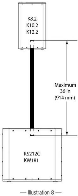 QSC K10.2 - Points de suspension intégrés (pour installations suspendues) - 1