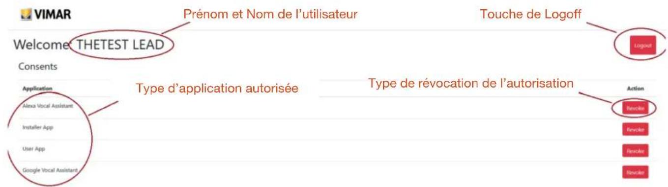 Vimar 0K19592.01 - Enregistrement et login - 1