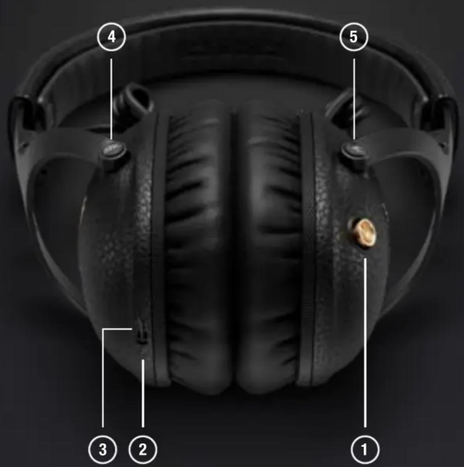 MARSHALL Monitor III A.N.C. - DESCRIPTION DE L'APPAREIL FRANÇAIS - 1