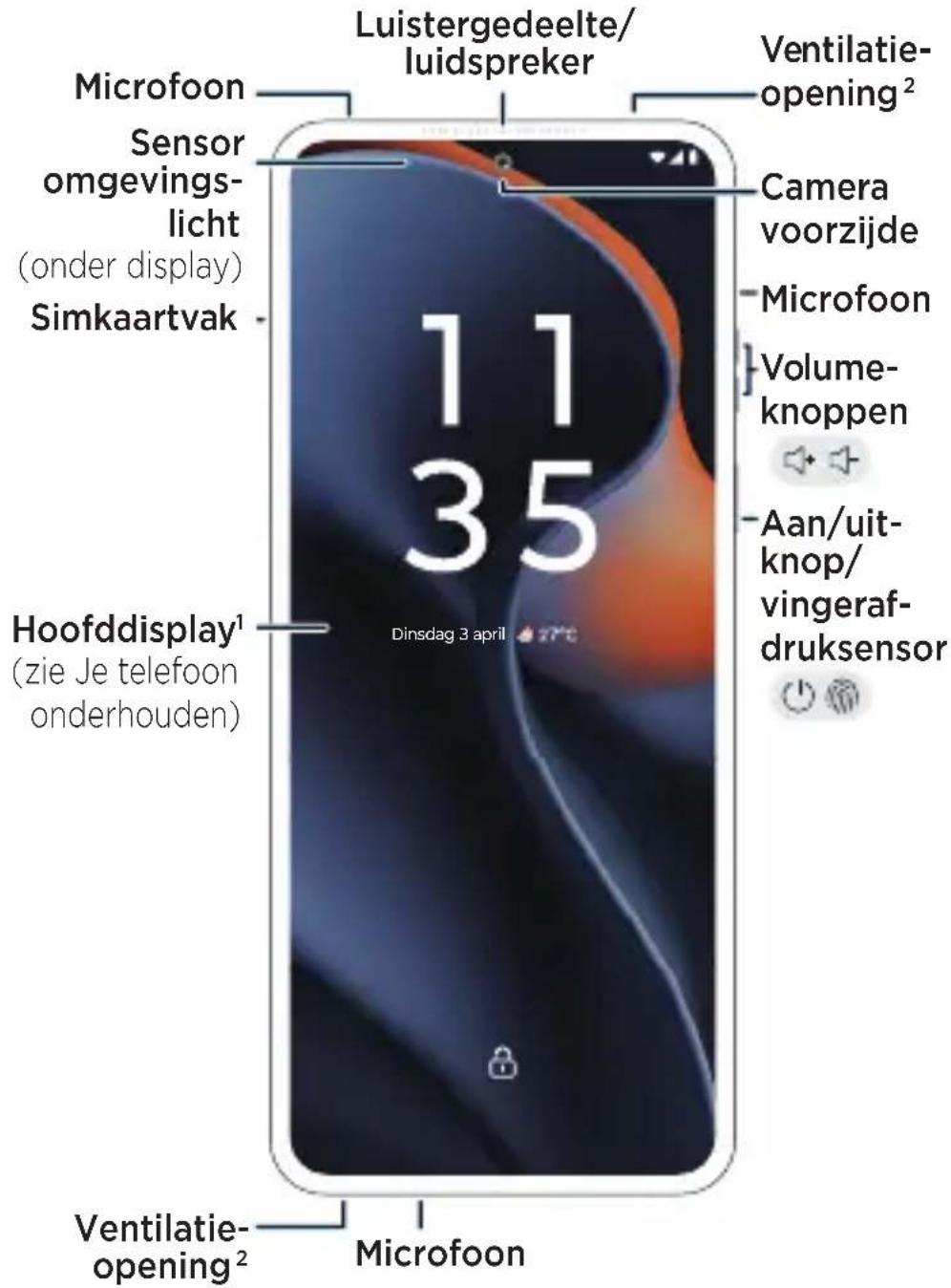 MOTOROLA Razr 60 - 1