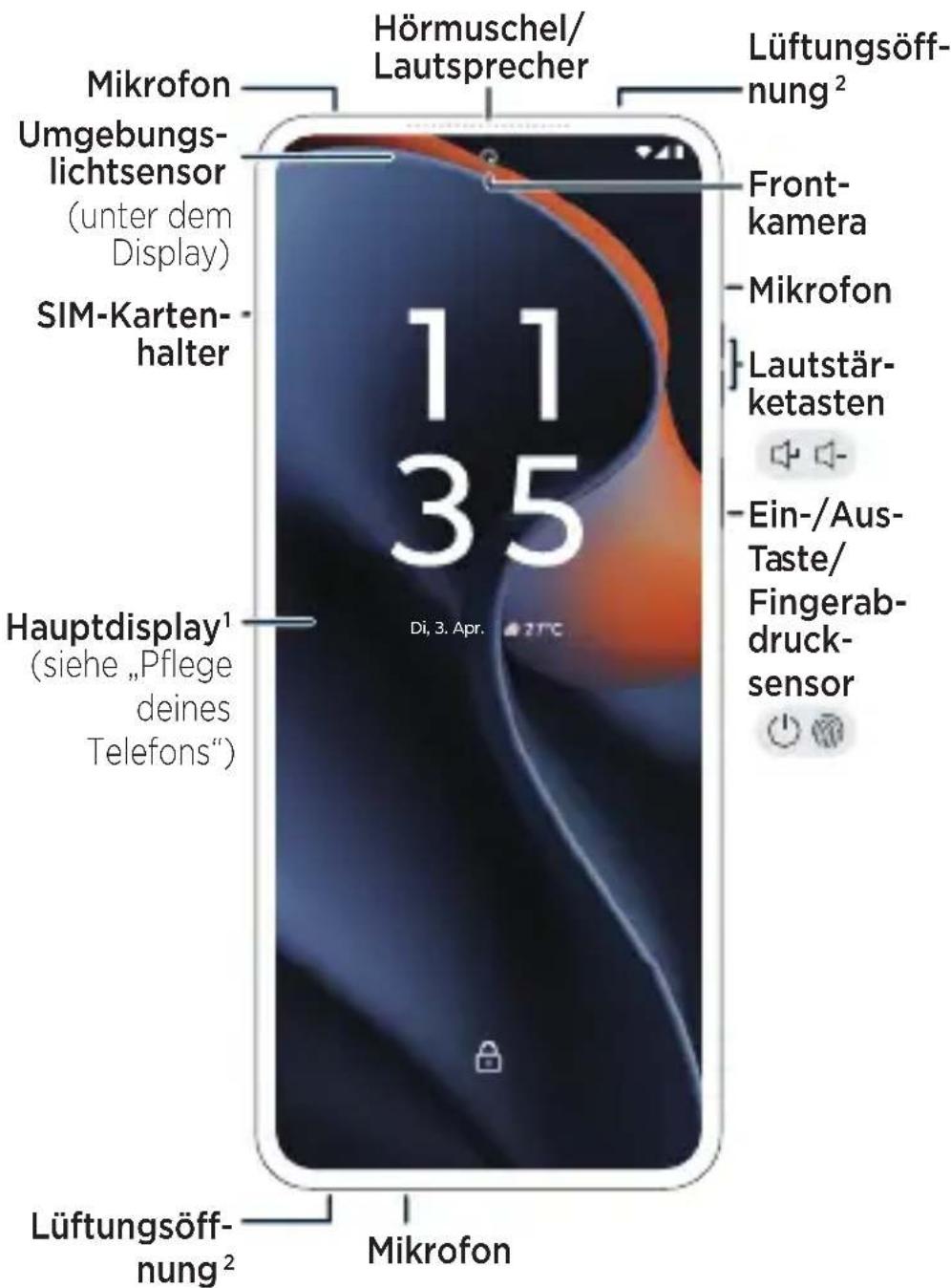 MOTOROLA Razr 60 - 1