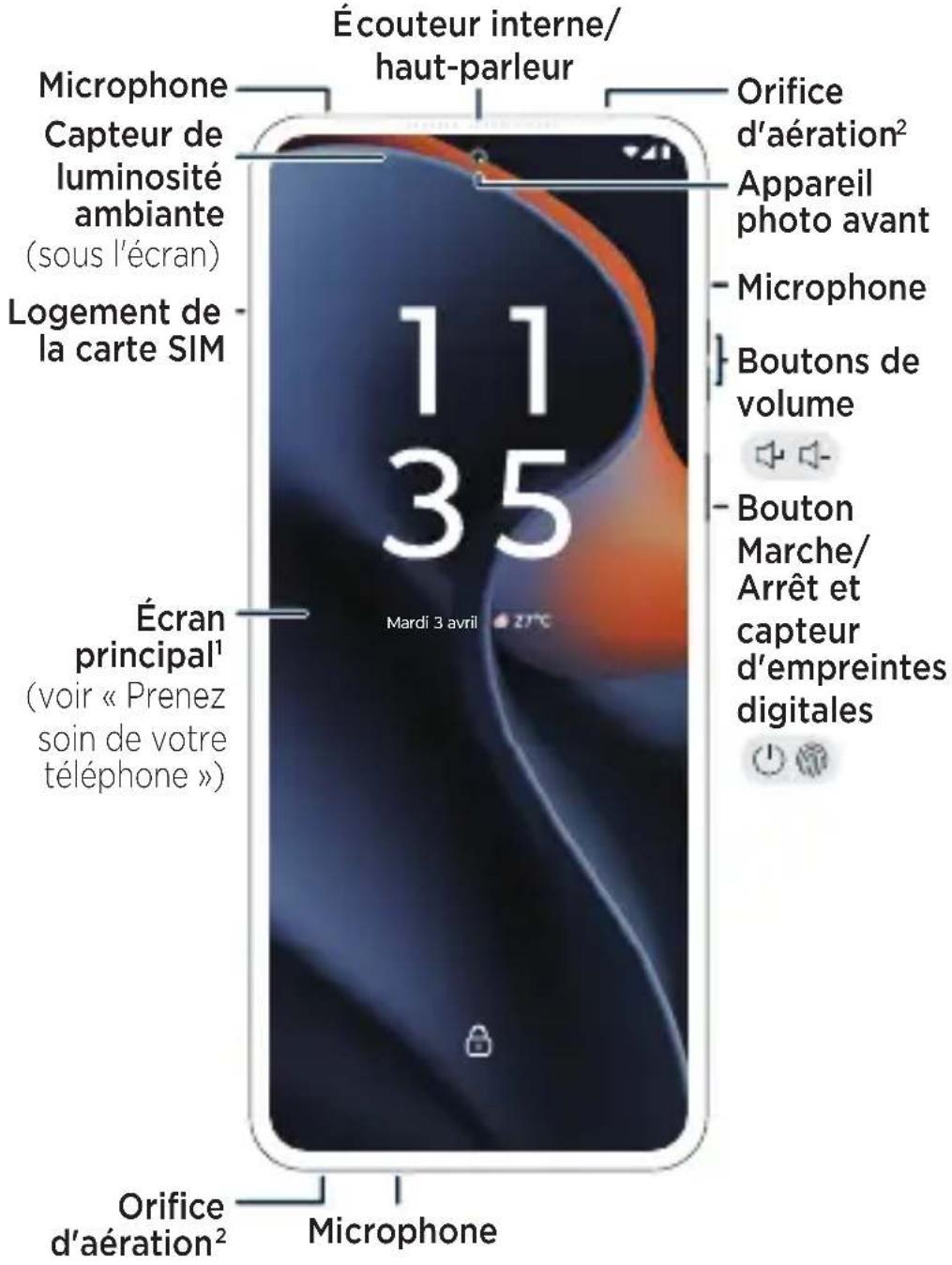 MOTOROLA Razr 60 - 1