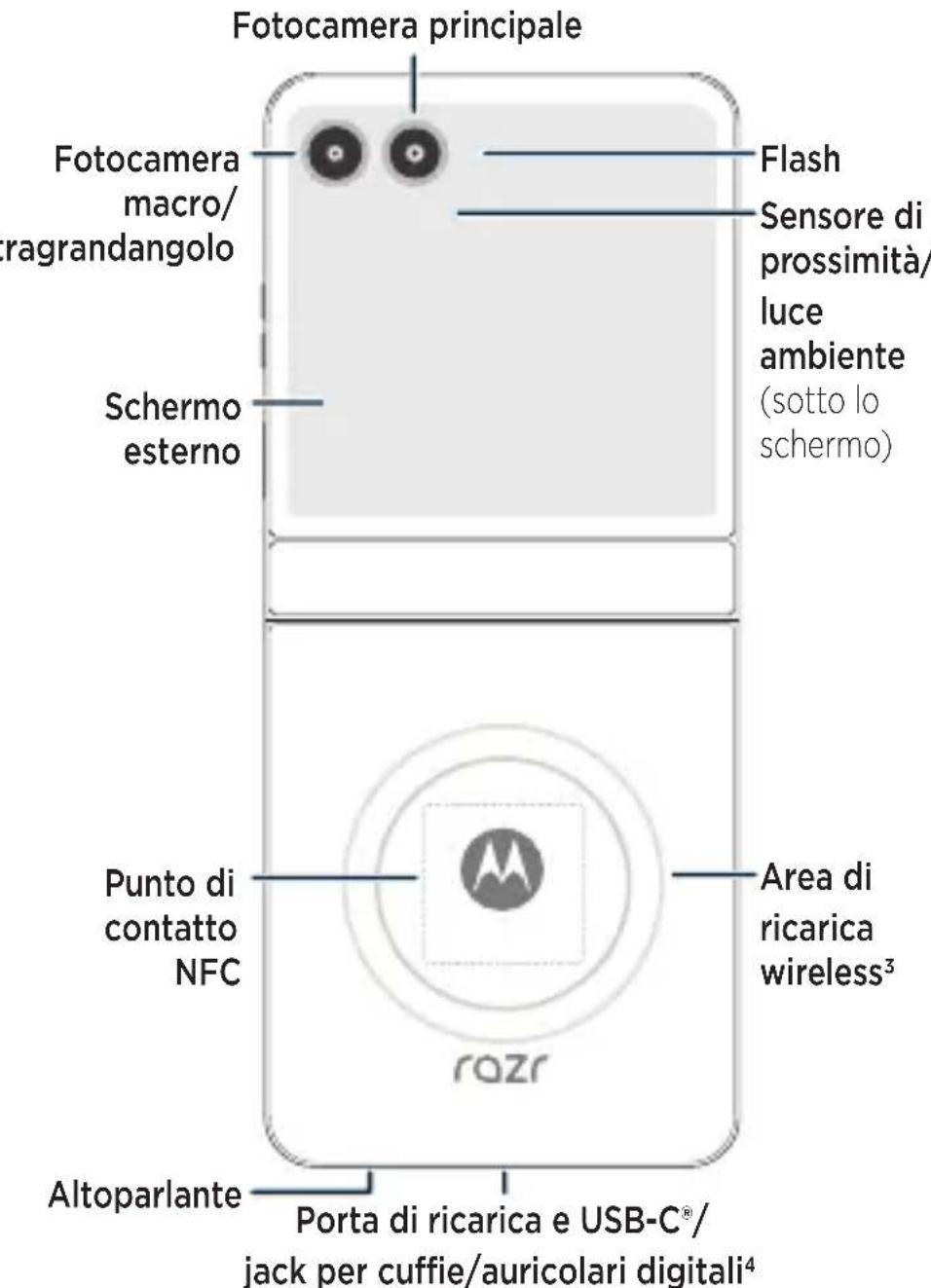 MOTOROLA Razr 60 - motorola razr 60 - 3