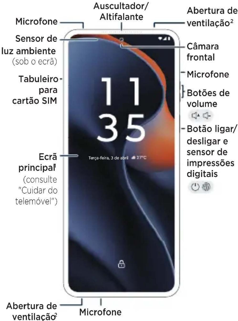 MOTOROLA Razr 60 - 1