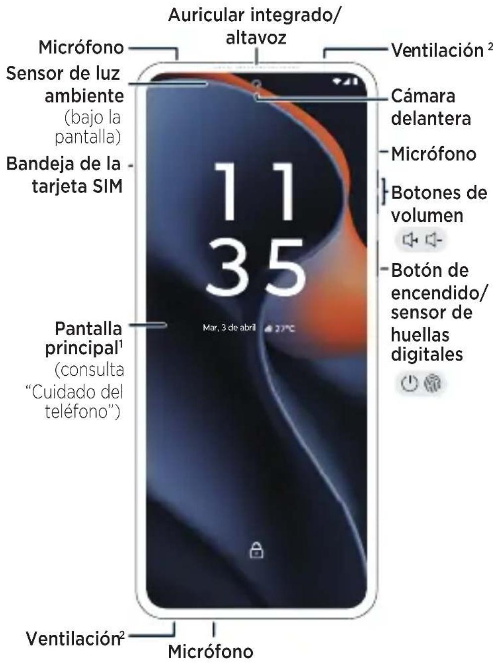 MOTOROLA Razr 60 - 1
