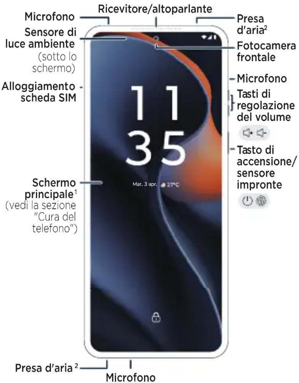 MOTOROLA Razr 60 - motorola razr 60 - 1