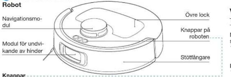 ECOVACS DEEBOT T30C - FÖRPACKNINGENS INNEHÅLL - 2