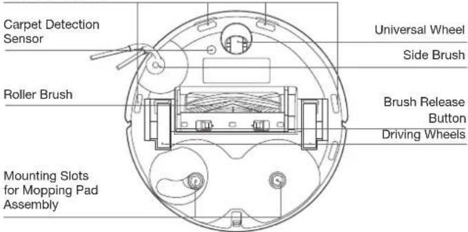 ECOVACS DEEBOT T30C - Inside the Robot (Under the Top Cover) - 2